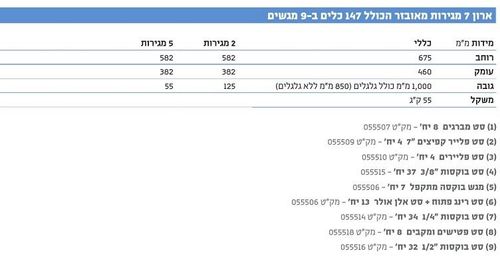 עגלת כלים 7 מגירות הכולל 147 כלים SIGNET 054301