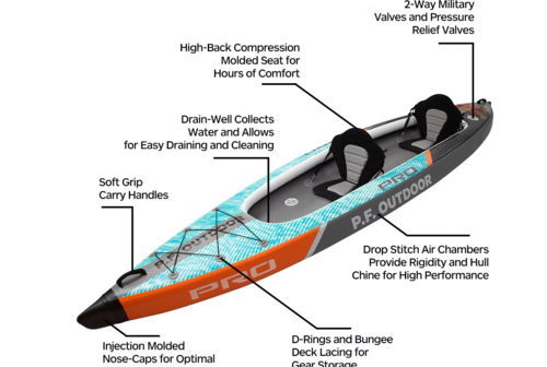 קיאק מתנפח זוגי חזק במיוחד לדייג ושייט בים TURBOTID PRO Double Kayak