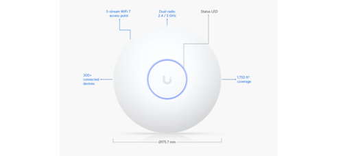 נקודת גישה עוצמתית עם חיבור U7 Long Range - WiFi 7 ‎2.5GbE