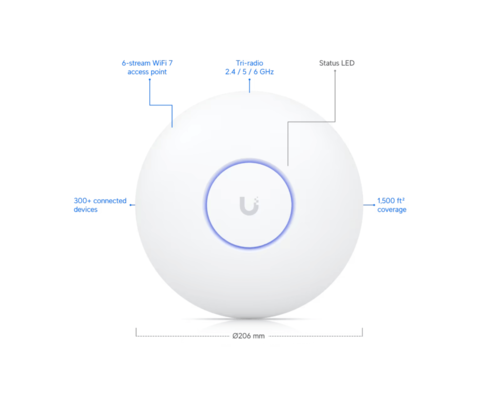 נקודת גישה WiFi 7 עם ‎6GHz וביצועים לעומסים כבדים - U7 Pro