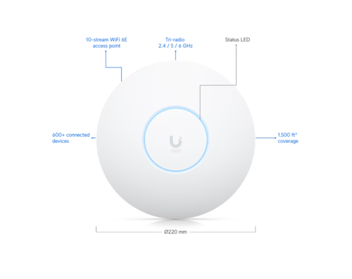 נקודת גישה WiFi 6E עם ‎6GHz וחיבור U6 Enterprise - 2.5GbE 