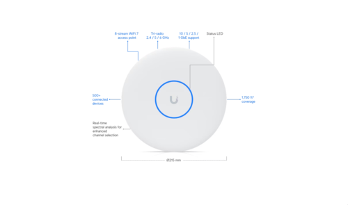 נקודת גישה WiFi 7 עם ‎10GbE וניטור ספקטרלי - U7 Pro XGS