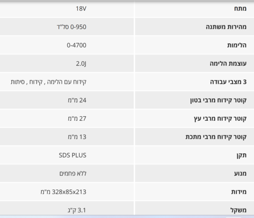 גוף פטישון נטען 24 מ