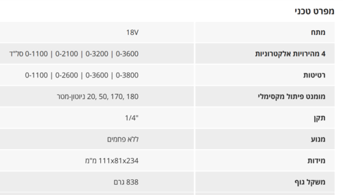 גוף DTD173Z מברגת אימפקט 180 ניוטון-מטר מנוע BL מתח 18V  MAKITA  מקיטה