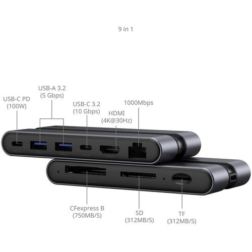 תחנת עגינה SmallRig CFexpress Type B 9-in-1 Hub