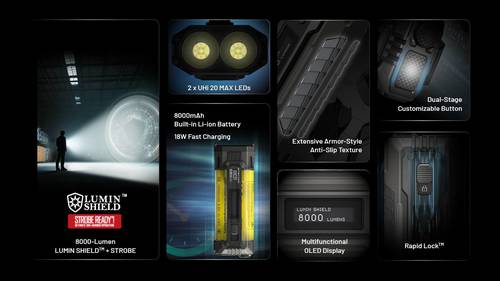 פנס יד הצפה טקטי נטען 8000 לומן EDC37 למרחק 420 מ' Nitecore