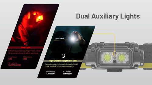 פנס ראש NU45 - Nitecore 