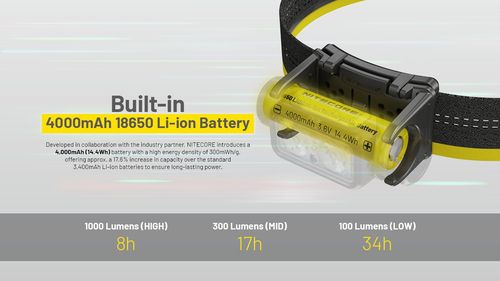 פנס ראש NU45 - Nitecore 