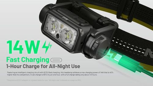 פנס ראש NU45 - Nitecore 