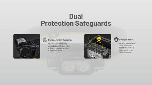 פנס ראש NU45 - Nitecore 