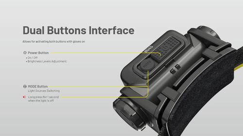 פנס ראש NU45 - Nitecore 