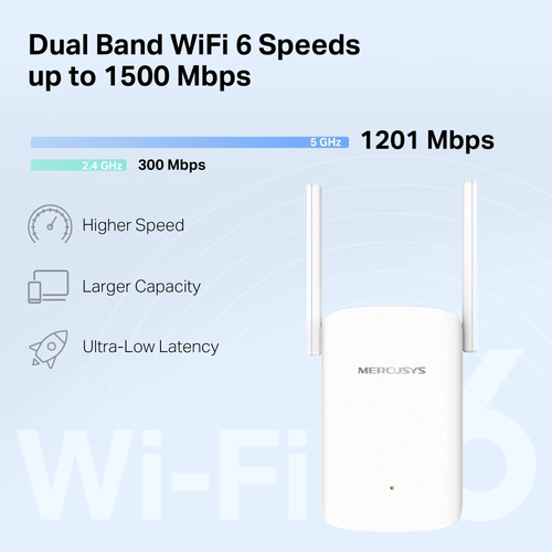מגדיל טווח ME60X AX1500 Wi-Fi 6 מבית MERCUSYS