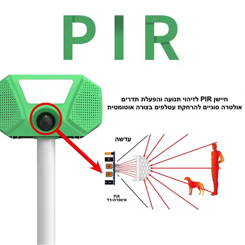 מרחיק עטלפים סולארי אולטרה-סוני עוצמתי במיוחד