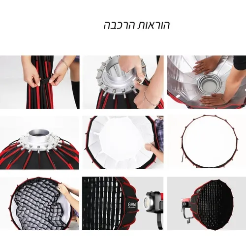 סופטבוקס עגול 60 ס