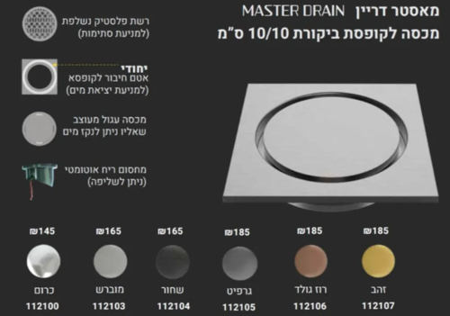 מכסה לקופסא ביקורת בשלל צבעים מאסטר דריין 10X10 סמ