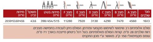סולם אלומיניום משולב תעשייתי TIANGIN JINMAO CE 3x12 - סולם 3 חלקים עם 12 שלבים בכל חלק, מאושר EN131 לעבודות מקצועיות בגובה