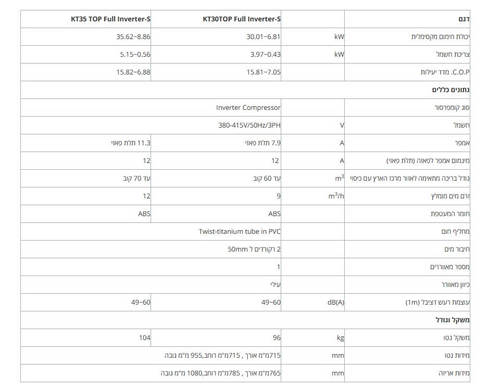 משאבת חום אינוורטר  KT35 TOP INVERETER-S WI-FI נורבגיה קלימטקניק KLIMATEKNIK ( תלת פאזי )