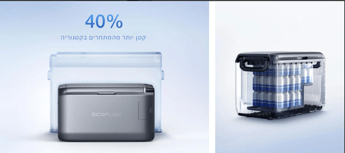 מקרר/מקפיא נייד ECOFLOW GLACIER CLASSIC 45L