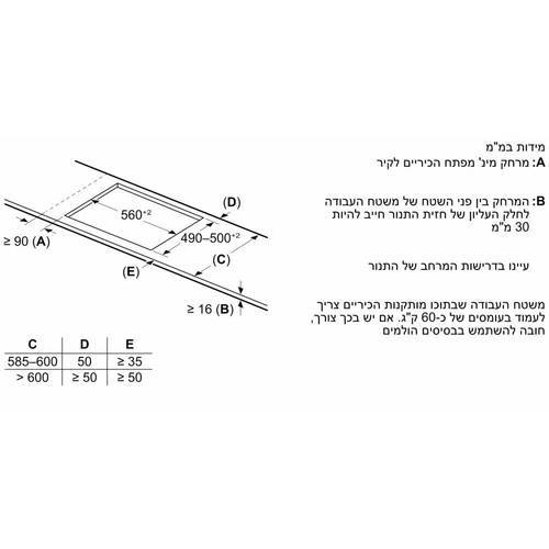 כיריים אינדוקציה 70 ס