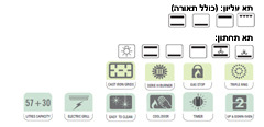 תנור Lofra MUD66MFE/C1