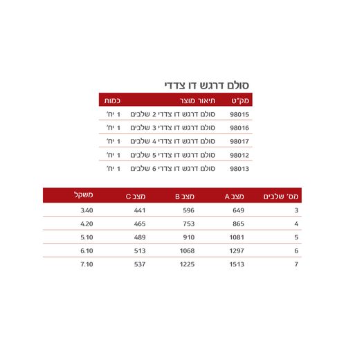 סולם דרגש דו צדדי 6 שלבים TI