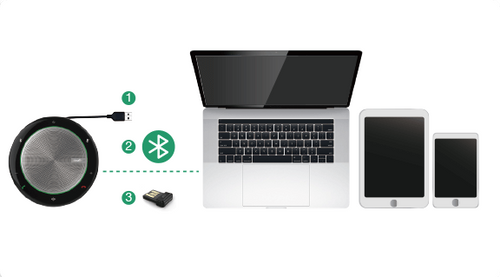 דיבורית ניידת אלחוטית Yealink CP900 with dongle