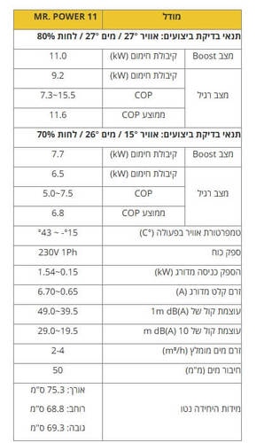 משאבת חום אינוורטר Aquark-Mr.Power 11kw חרישית ( חד פאזי )