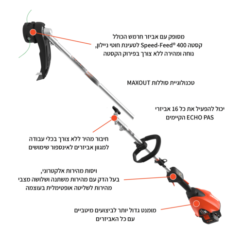  יחידת הנעה רב תכליתית מקצועית גוף בלבד | נטענת 56V | דגם DPAS-2600SB | מבית  