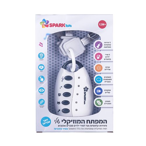 פעלולון מפתח דובר עברית