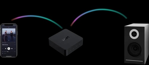 WiiM Pro 