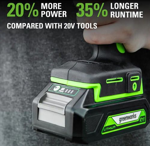 אקדח חום נטען GREENWORKS 99630-1 24V - חימום מהיר ל-500+ מעלות תוך 9 שניות, נעילת הדק, תאורת LED ווו תליה, כולל סוללת ליתיום 2 אמפר ומטען מהיר