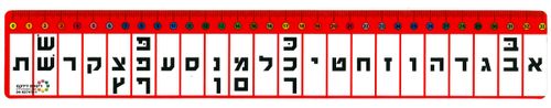 36 סרגלים אותיות דפוס/תקניות/ריטרם