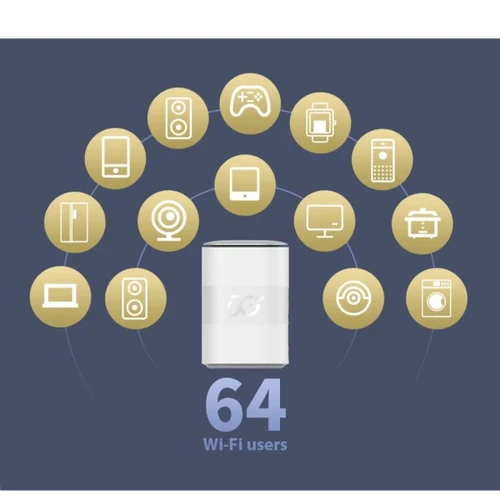 ראוטר ביתי | נתב סלולרי 5G Wi-Fi 6 ZTE MC888