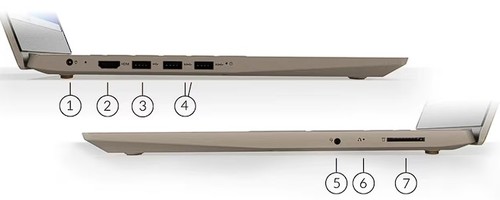 LENOVO IDPS3 I5-12450H/8GB/256SD/15.6