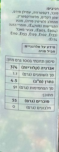 סוכריות לקישוט - כדורגל - ללא גלוטן