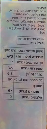סוכריות לקישוט PARTY - ללא גלוטן