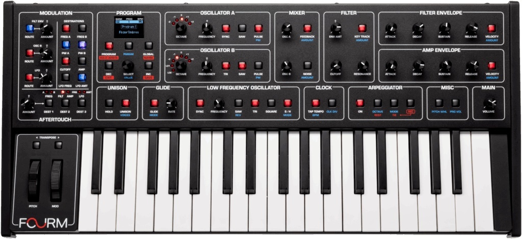 סינתיסייזר Fourm