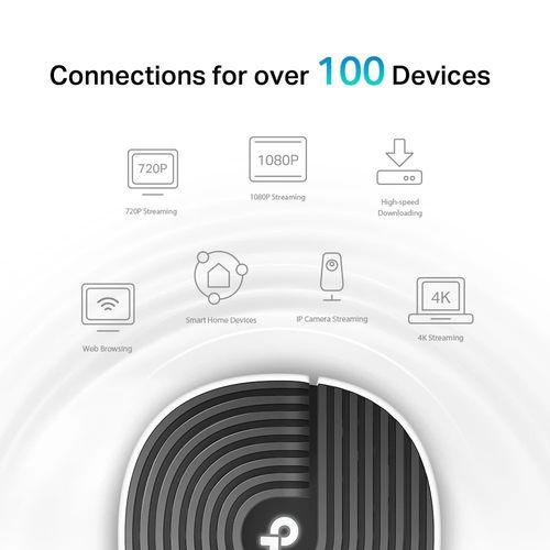 (2 באריזה) Deco S7 AC1900 Mesh Wi-Fi מבית TP-LINK