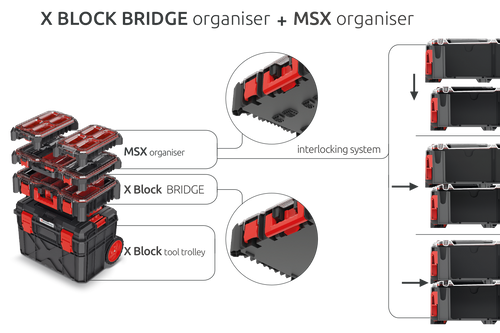 ארגונית X BLOCK BRIDGE ORGANISER דגם KXBB5540S של KISTENBERG עם מכסה שקוף, 2 קופסאות נשלפות ו-11 מפרידים לארגון פריטים קטנים ושילוב עם מערכות X BLOCK