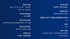 מנקה חלונות בובוט BOBOT Win Roller 
