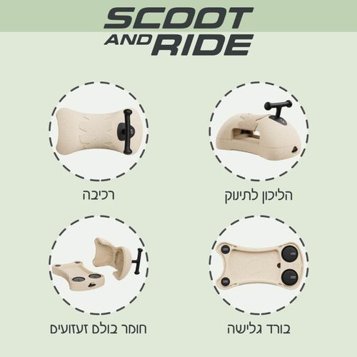 בימבת רכיבה לקטנטנים 3 ב-1 דגם My First - כחול