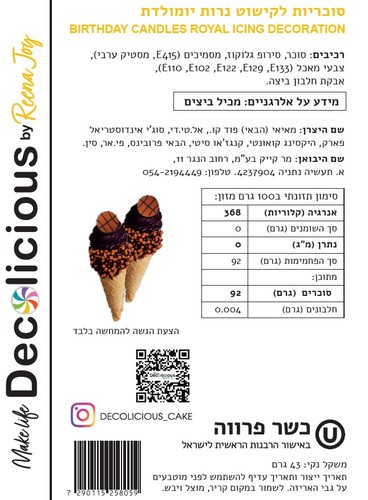 קישוטים אכילים נרות יום הולדת Decolicious