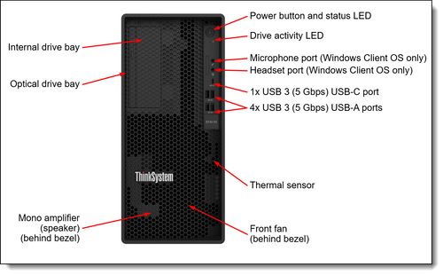 שרת ThinkSystem ST45 V3 4124P 16GB 7DH5S0JB00