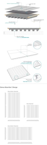 פנל ספיגה אקוסטי Artnovion Siena W - Absorber Okoume Natura (מארז 6 יח')