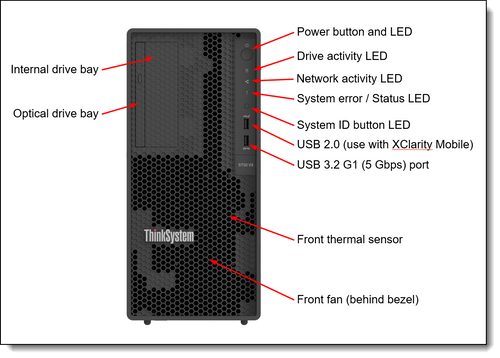 שרת Lenovo ThinkSystem ST50 V3 בתצורת Tower עם Intel Xeon, זיכרון DDR5 וניהול Lenovo XClarity