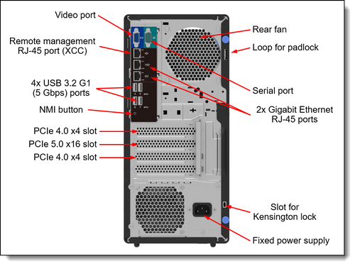 שרת Lenovo ThinkSystem ST50 V3 בתצורת Tower עם Intel Xeon, זיכרון DDR5 וניהול Lenovo XClarity