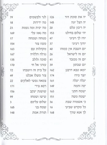 ספר קידוש כריכה קשה- המשולב