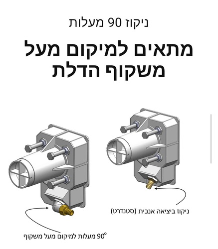 מעבר בטון תקני לצנרת ביציקה לממ