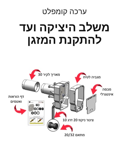 מעבר בטון תקני לצנרת ביציקה לממ
