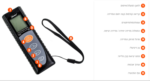 מד טווח לייזר מיני 40 מטר HUNTER 111414-004 האנטר